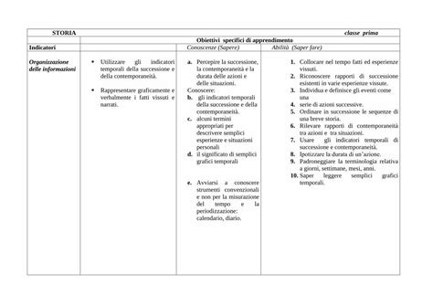 Pdf Storia Classe Prima Obiettivi Specifici Di Apprendimento