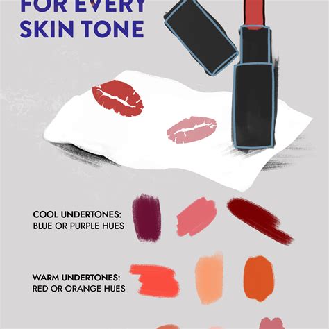 Hair And Makeup For Cool Skin Tones Mugeek Vidalondon