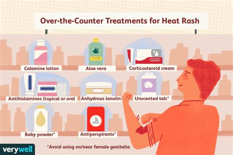 How to Get Rid of Heat Rash in Adults and Children