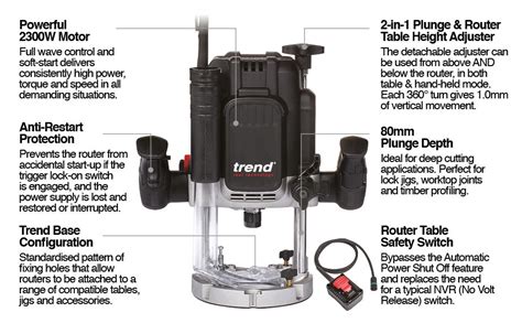 Trend T Inch Variable Speed Workshop Router Perfect For Hand