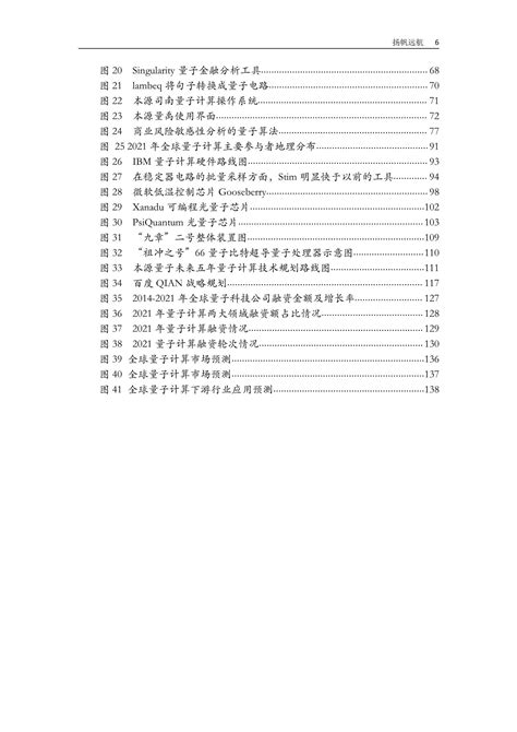 2022全球量子计算产业发展报告白皮书江湖中国