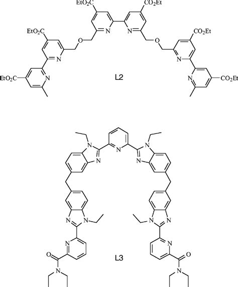 Scheme 1 Structures Of The Ligands L2 And L3 Download Scientific Diagram