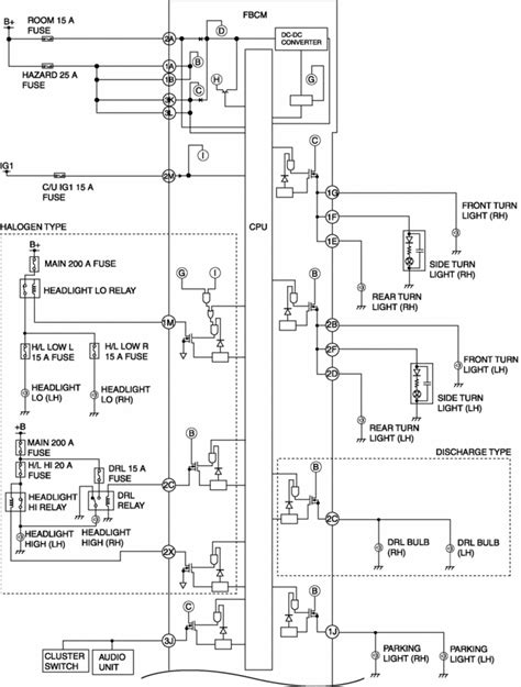 Mazda Cx Headlight Wiring Diagram Collection Faceitsalon