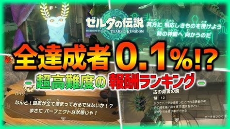 【ティアキン】たったの01％以下しか達成できてない 超高難度のコンプリート報酬ランキング！【ティアーズオブザキングダム】 Yayafa