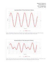 Lab 5 Superposition Docx Hannah R Dickenson General Physics II Lab 5