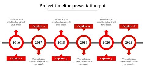 Browse Our Project Timeline Presentation PPT Design