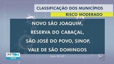 MTTV 2ª Edição Cuiabá MT não tem municípios risco alto ou muito