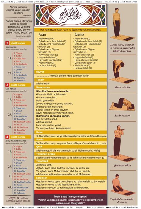 Namaz Duas Nelerdir Dinibilgi Slam Ve Tarih Bilgi Kayna