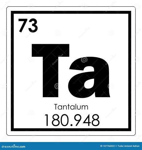 Tantalum Ta, Element Symbol From Periodic Table Series Stock Photo ...