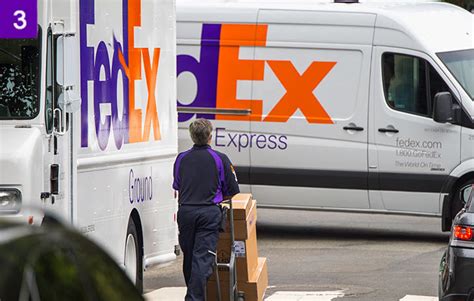 Packing Services & Shipping Supplies - Pack & Ship | FedEx