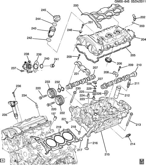 Understanding The Internal Structure Of 2011 Chevy Traverse Parts Diagram Unveiled