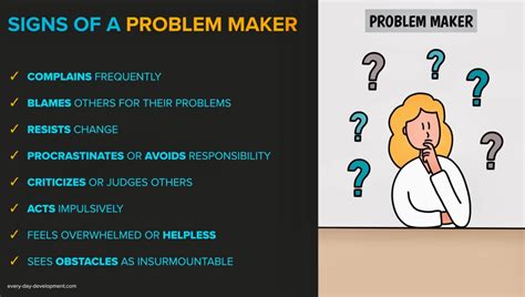 Problem Maker Vs Problem Solver Every Day Development