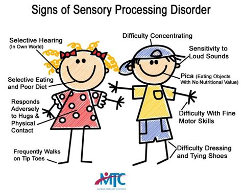 What Is A Sensory Processing Disorder Mobile Therapy Centers