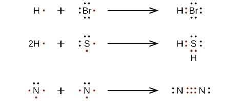 4.2: Lewis Structures - Chemistry LibreTexts