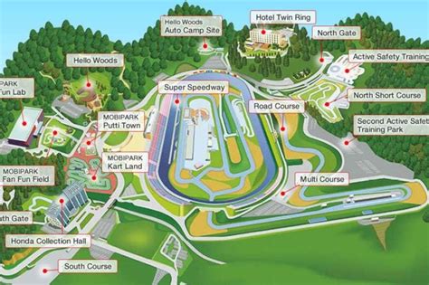 Twin Ring Motegi – Unique Place With a 'Two in one' Racing Facility ...