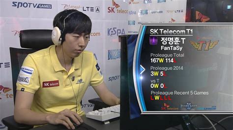 Spl2014 Fantasyskt1 Vs Marinekingprime Set2 Merry Go Round