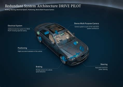 New Self-Driving Car Tech Could Make U.S. Roads More…