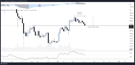 Solid 堅固 on Twitter Some people woke up today and told themselves