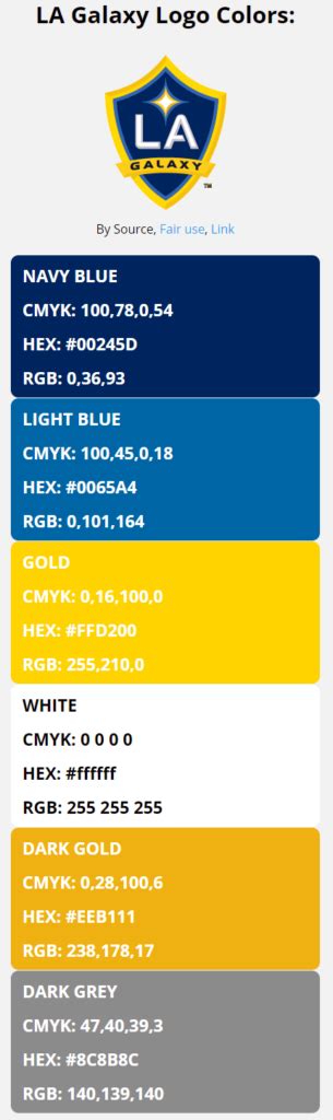 La Galaxy Team Colors Hex Rgb Cmyk Pantone Color Codes Of Sports Teams