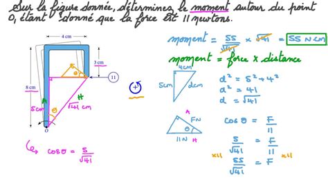 Vid O Question D Termination De La Norme Du Moment Dune Force