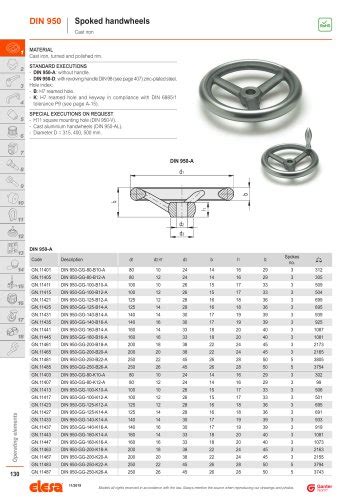 Din Elesa Pdf Catalogs Technical Documentation Brochure