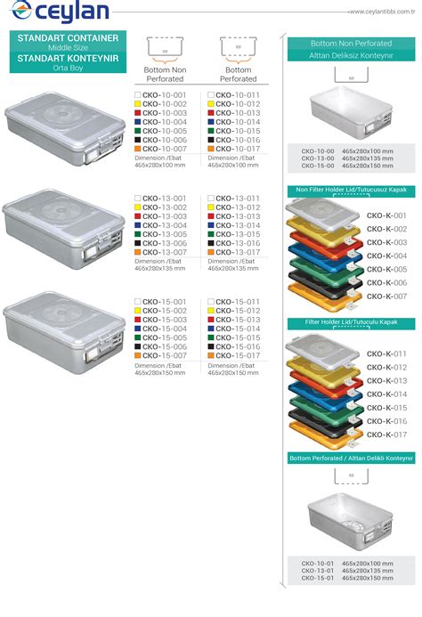 Sterilization Container System | Rapha Medical