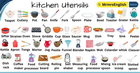 Kitchen utensils names Vocabulary with Pictures - MR MRS ENGLISH