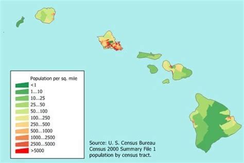 Hawaii Population | To-Hawaii.com