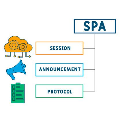 spa session announcement protocol stock illustration  image
