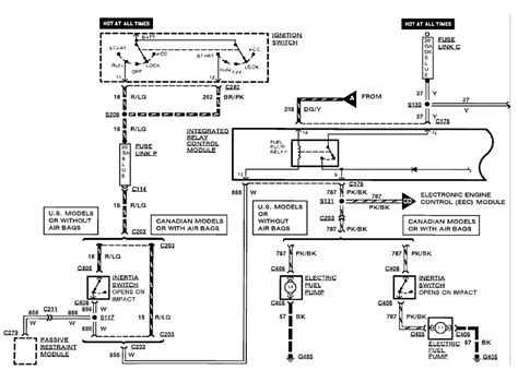 1993 Mercury Sable Fuse Box Diagram / 1993 Mercury Sable - Turn Signals