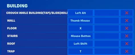 Best Fortnite Keybinds 2024 Update Setup Gg