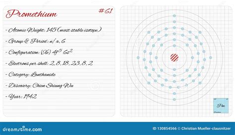 infographic   element  promethium stock vector illustration