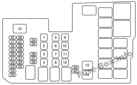 Fuse Box Diagram Mazda