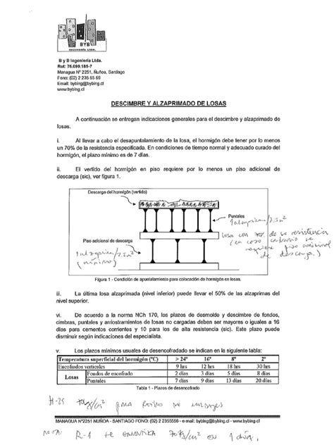 Pdf Proceso Constructivo Losas De Hormigon Armado Dokumen Tips