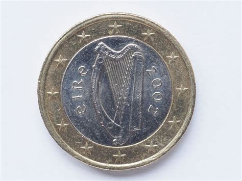 Ireland Currency: Everything You Need to Know!