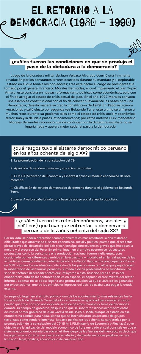 Semana 10 grupo 6 EL RETORNO A LA DEMOCRACIA 1980 1990 cuáles