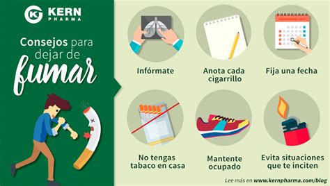 Consejos Para Dejar De Fumar Kern Pharma