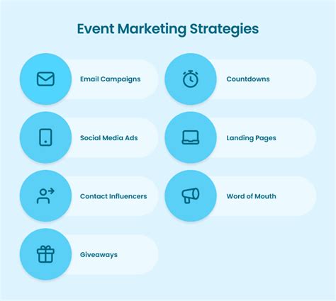 How to Market Community Events