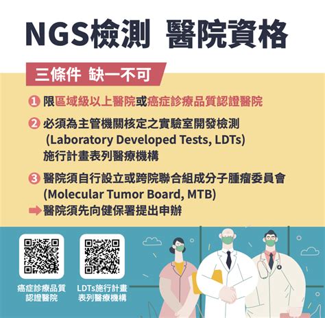 Ngs檢測19種癌納入健保給付！費用多少？如何申請？哪些醫院有配合？