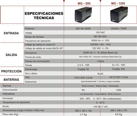 Ups Interactiva Monof Sica Va Magom Envigado American Insap