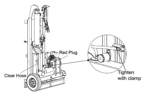 Red Rock Lsp Ton Log Splitter Owner S Manual