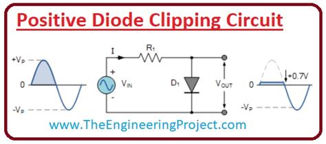 What Is Diode Clipper The Engineering Projects