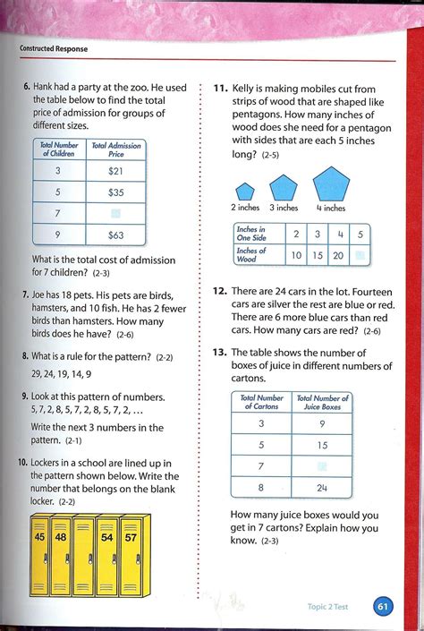 Envision Algebra Workbook Pdf