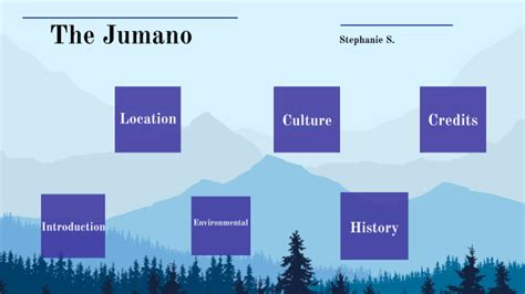 The Jumano Tribe by Stephanie Shen on Prezi