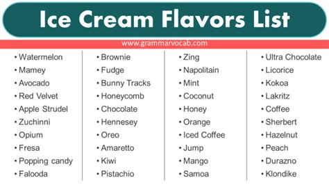 Ice Cream Flavors List - GrammarVocab