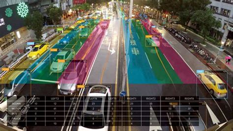 Ai Based Traffic Management Gets Green Light By Greg Nichols Futurist Gr