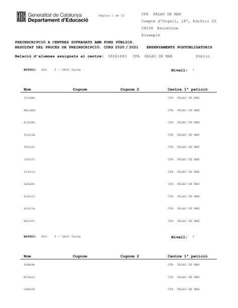 Llista Dadmesos Al CFA Palau De Mar I Llista Despera CFA Palau De Mar