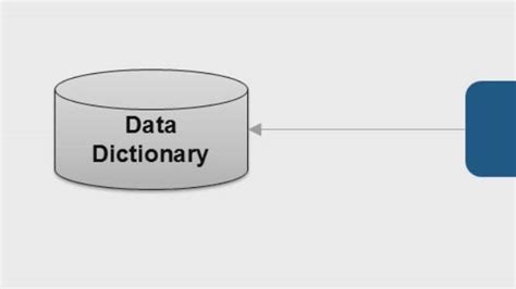 When And How To Use A Data Dictionary Video Matlab And Simulink