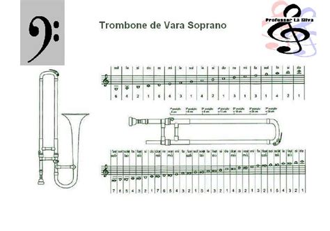 M Sica Um Encontro A Paz Trombone De Vara