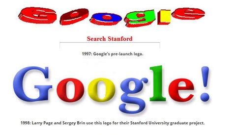 google first logo – DigitFreak